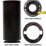Turbo Switch Grip Kit